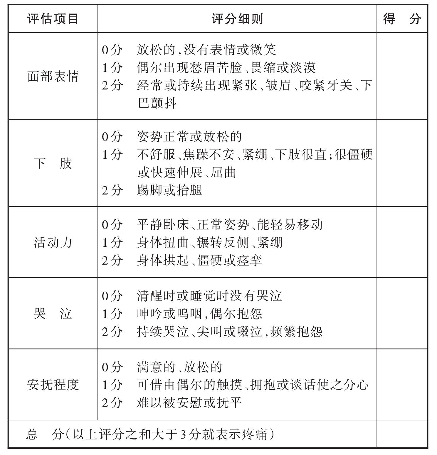 第九節(jié) 疼痛護(hù)理