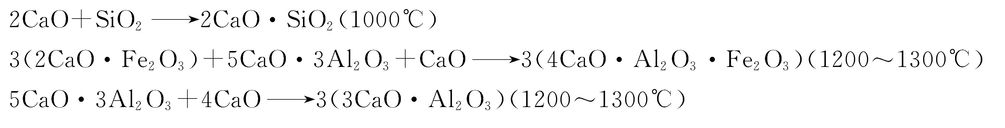 1.3 水泥熟料在窑系统内的形成过程