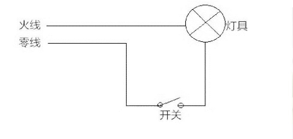 2.5.2 LED灯关后发微光的解决方法