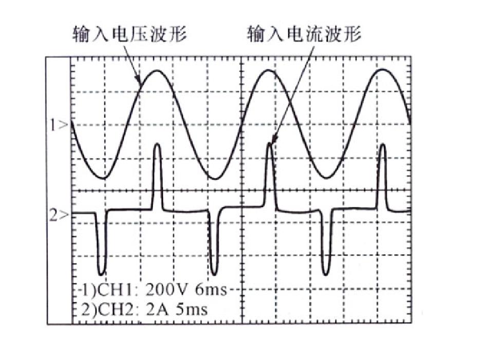 3.5.1 整理濾波電路存在的問題