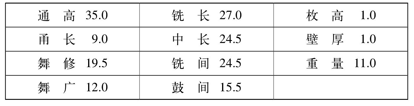 建甌梅村鐃