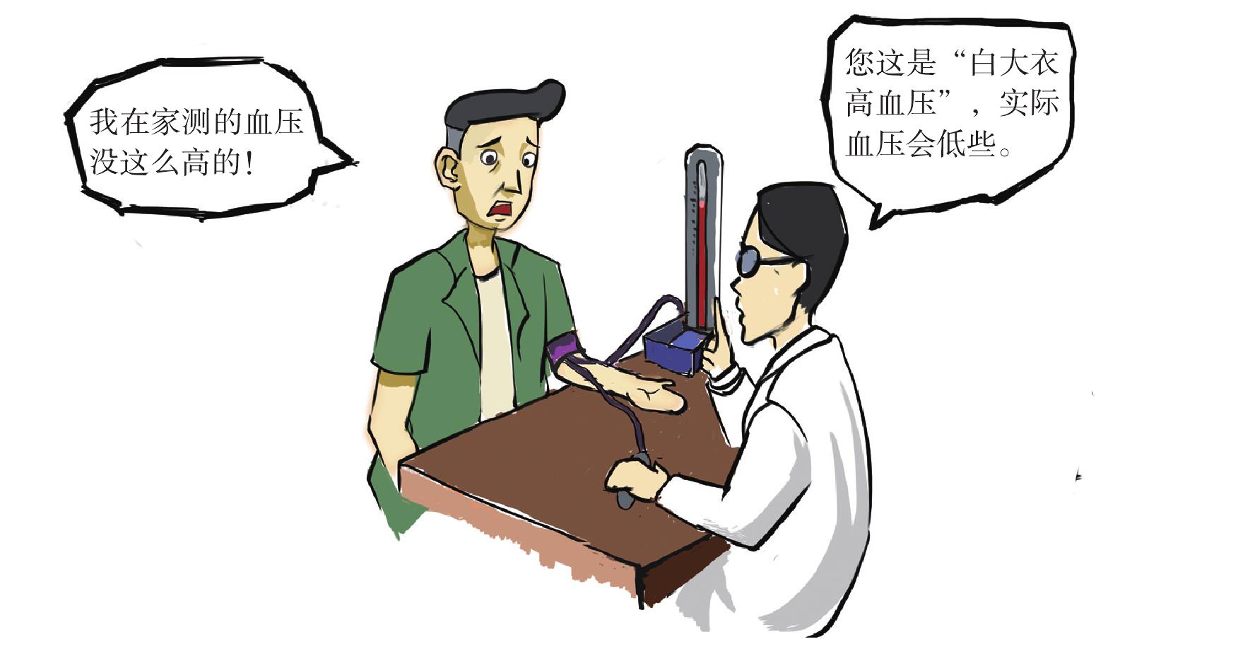 高血壓患者應(yīng)如何監(jiān)測(cè)血壓?