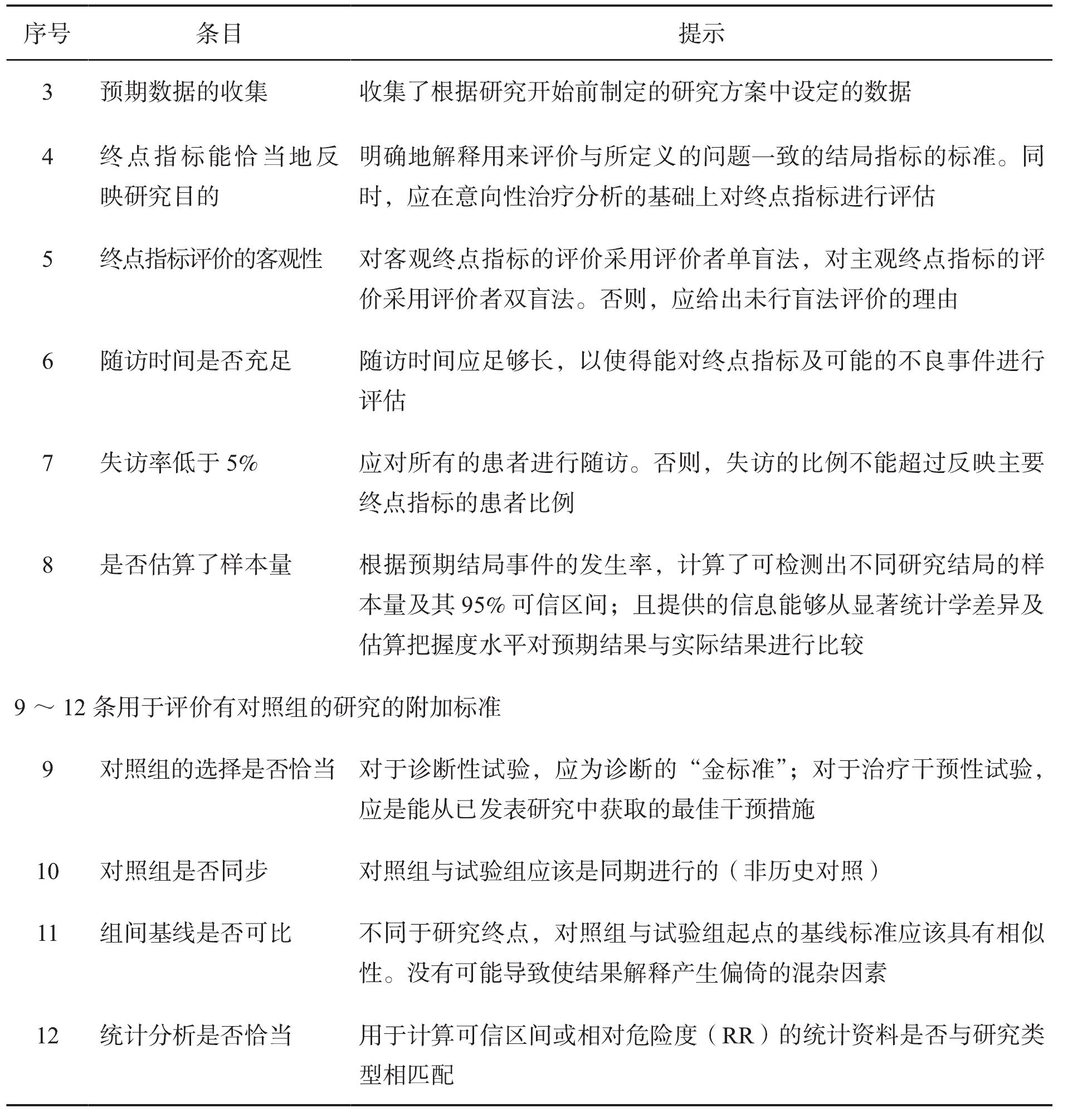 五、指南證據(jù)評價(jià)