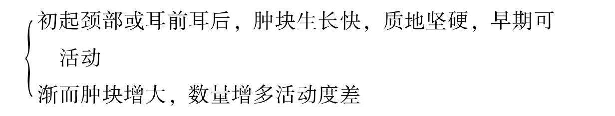 第四節(jié) 失榮