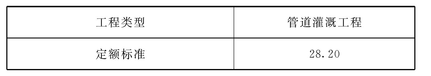 6.1 管道灌溉工程维修养护定额标准