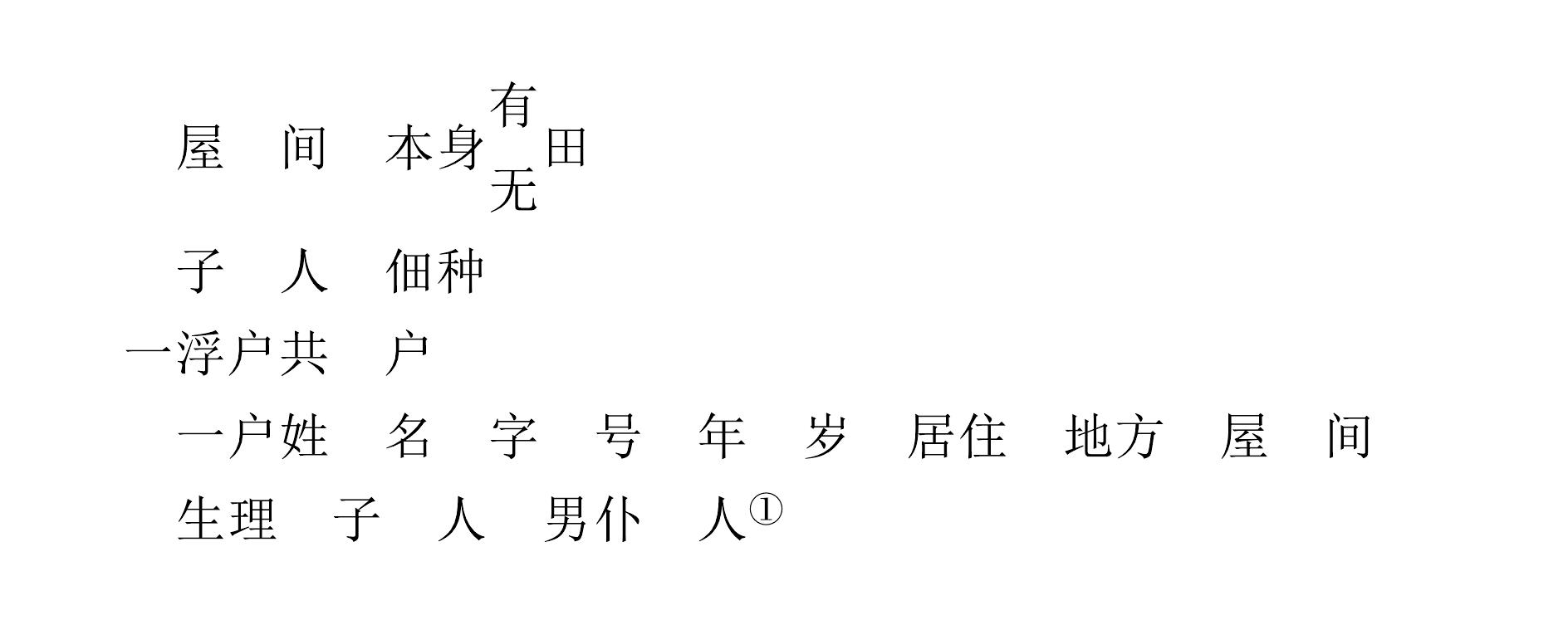 二、戶籍類簿冊(cè)的格式與內(nèi)容