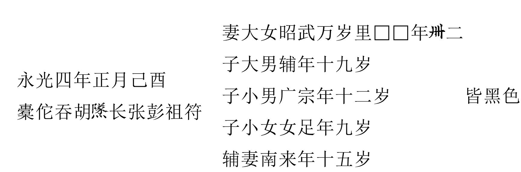 二、戶(hù)口調(diào)查登記的主要內(nèi)容