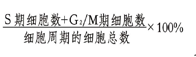 一、DNA圖像分析儀常用計(jì)算方法