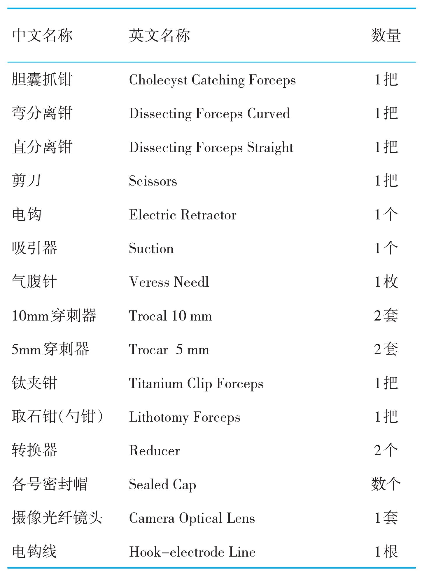 腹腔鏡專用器械