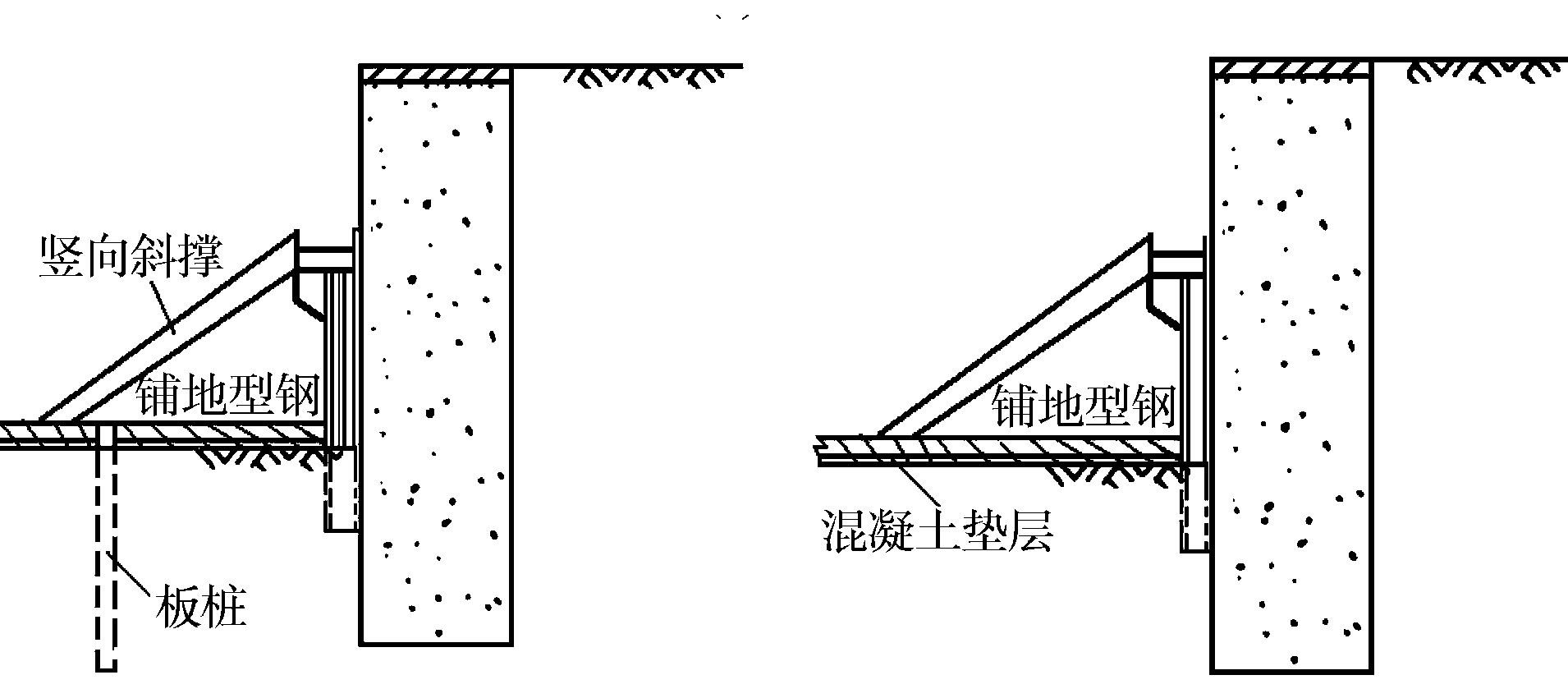 三、土方开挖阶段的应急措施及注意事项