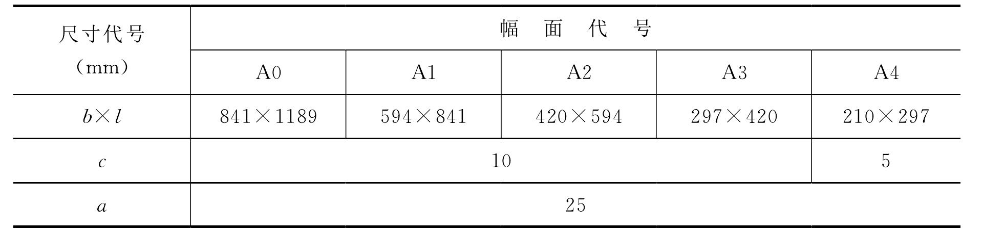 一、图纸规格