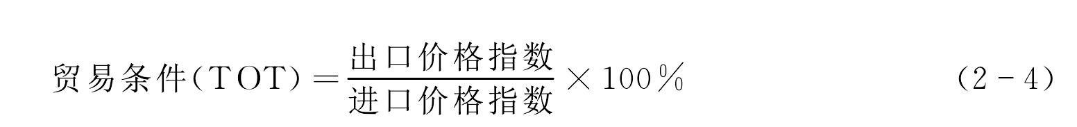 一、國(guó)際貿(mào)易的基本概念