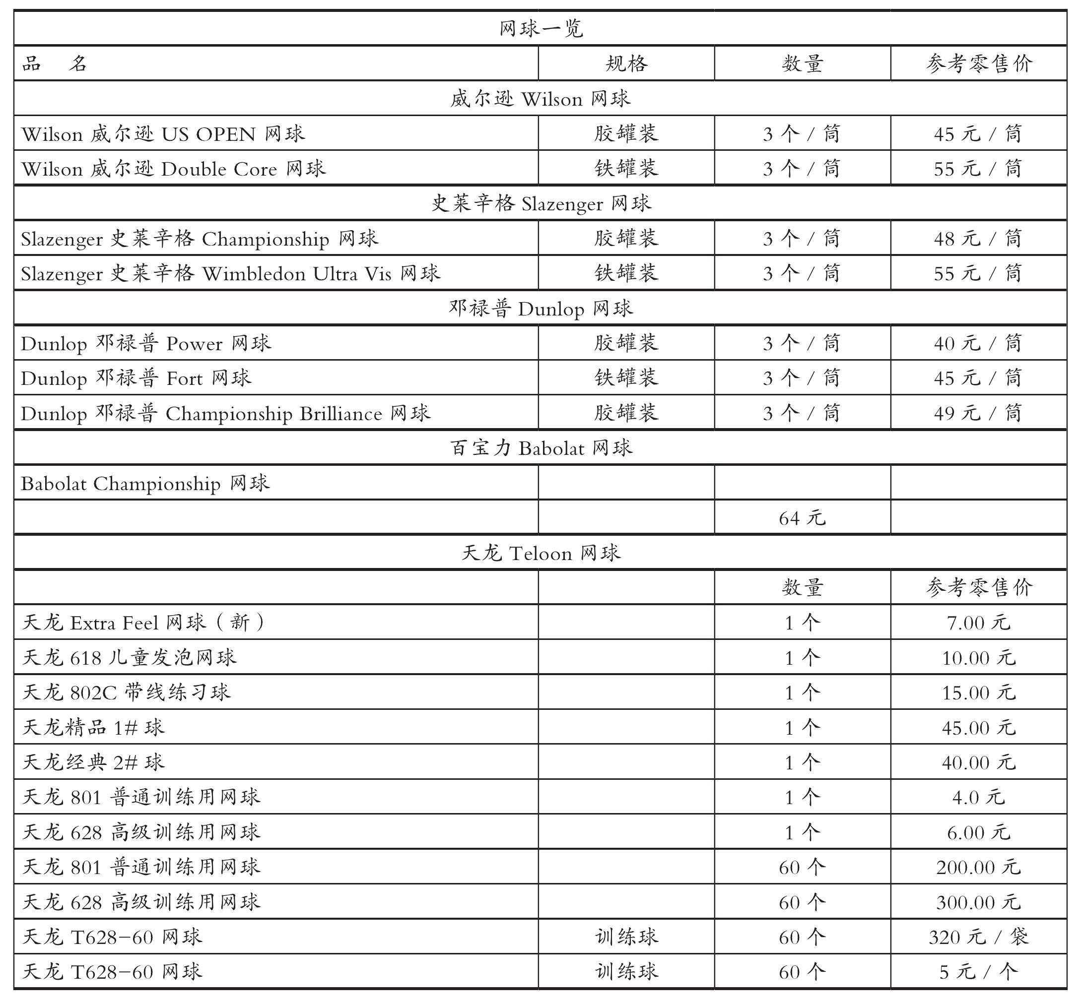 三、球的选择