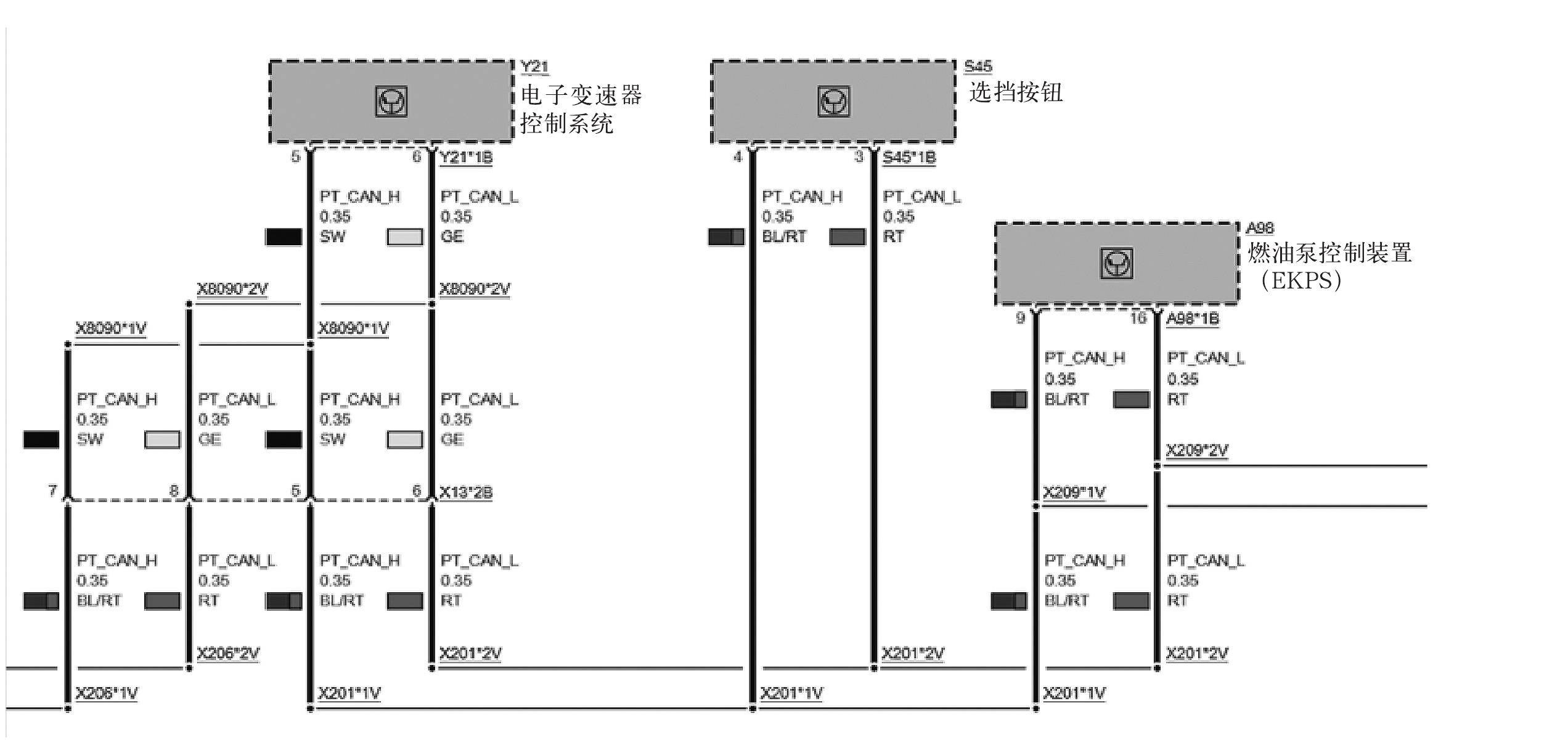 案例8 320i無法啟動著車