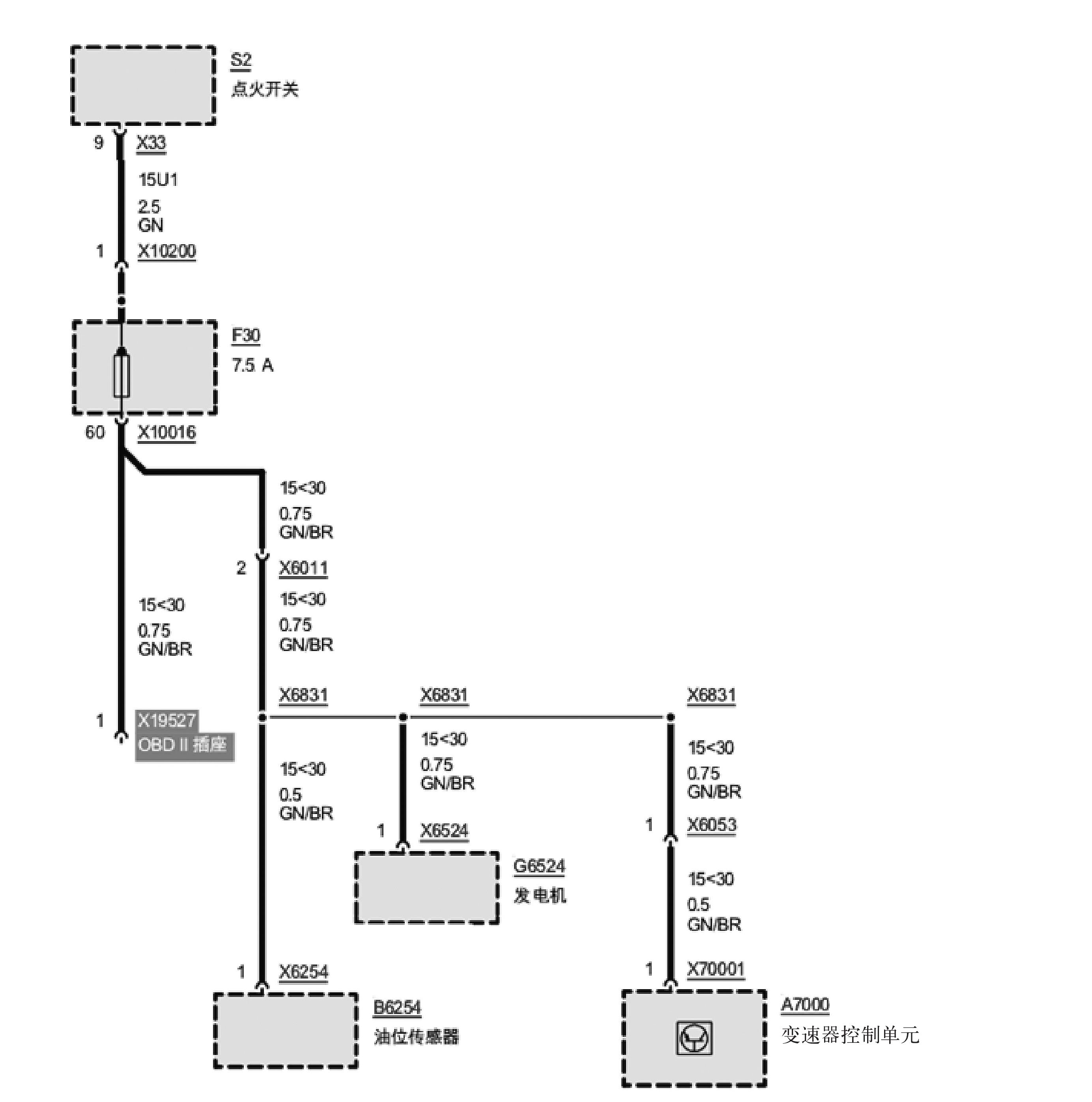 案例20 325i無法啟動著車