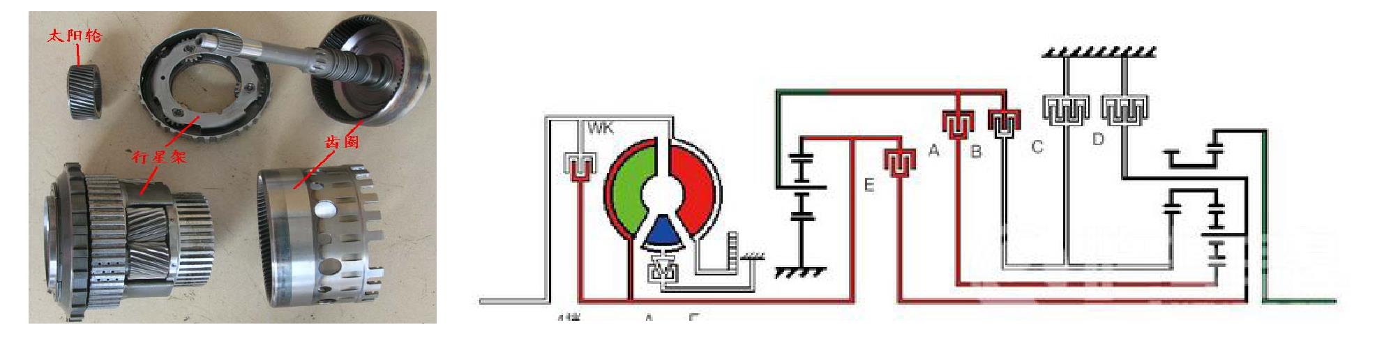 四、6速莱佩莱捷式行星齿轮变速原理分析
