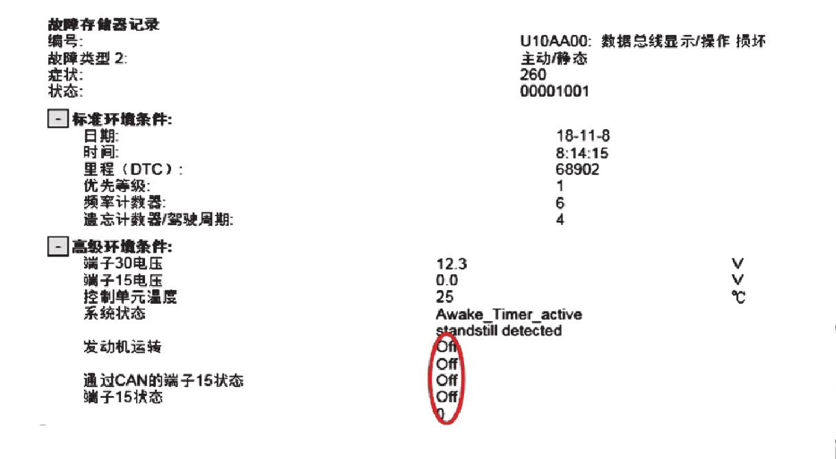 七、奧迪A4L(B9)儀表黑屏，信息娛樂系統(tǒng)、空調(diào)等車內(nèi)各用電器無法使用