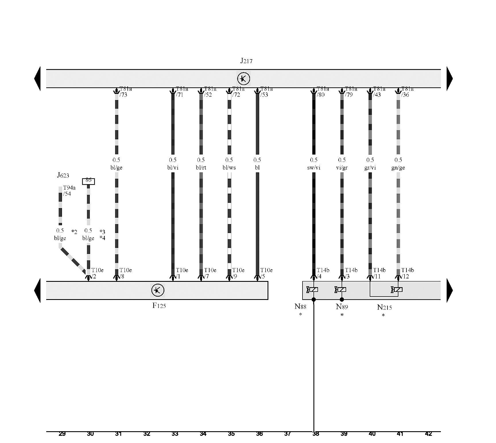 圖1-2-3 多功能開關(guān)，自動變速器控制單元，電磁閥1，電磁閥2，自動變速器壓力調(diào)節(jié)閥1