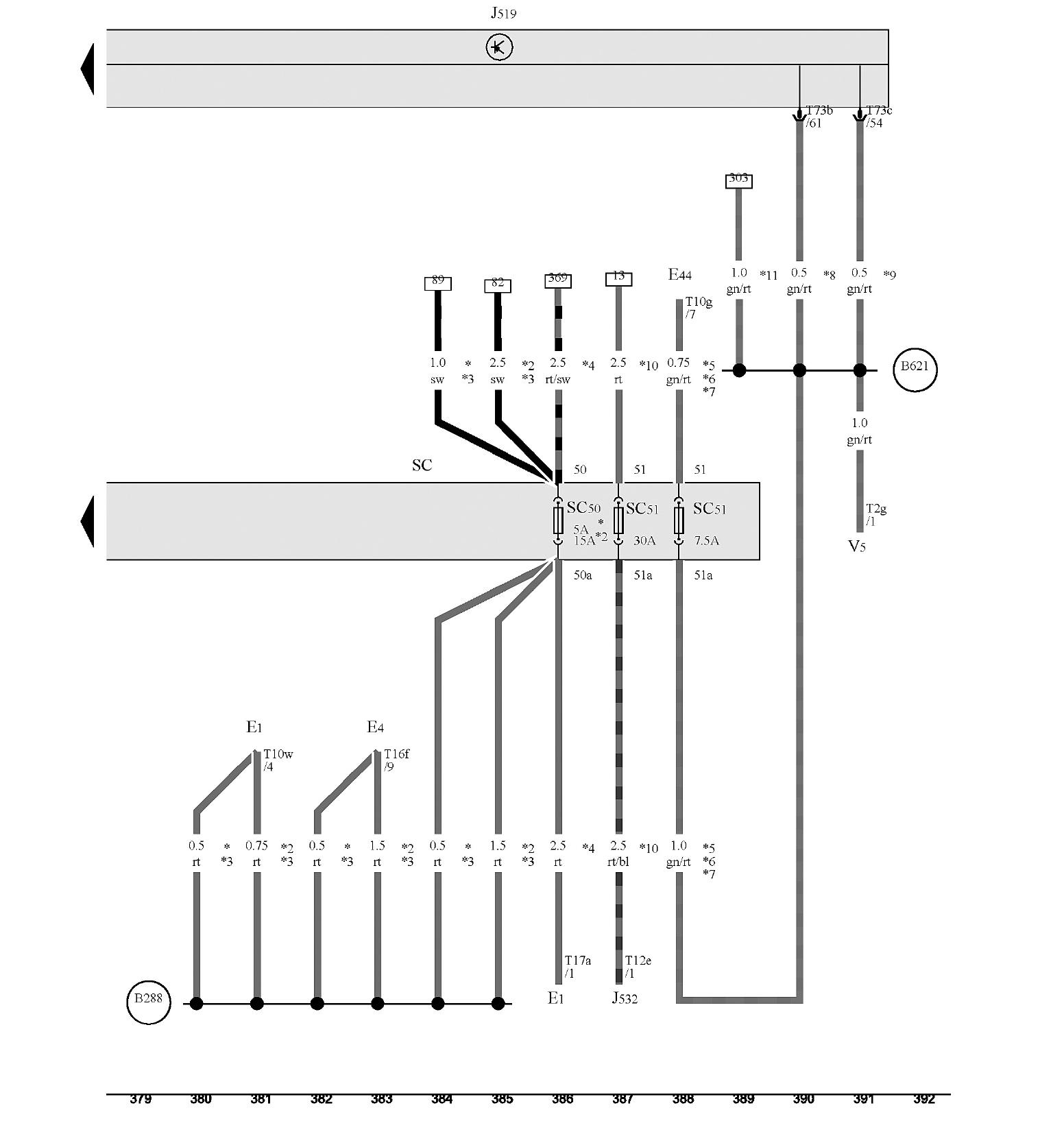 图1-4-104 车载电网控制单元，保险丝架C