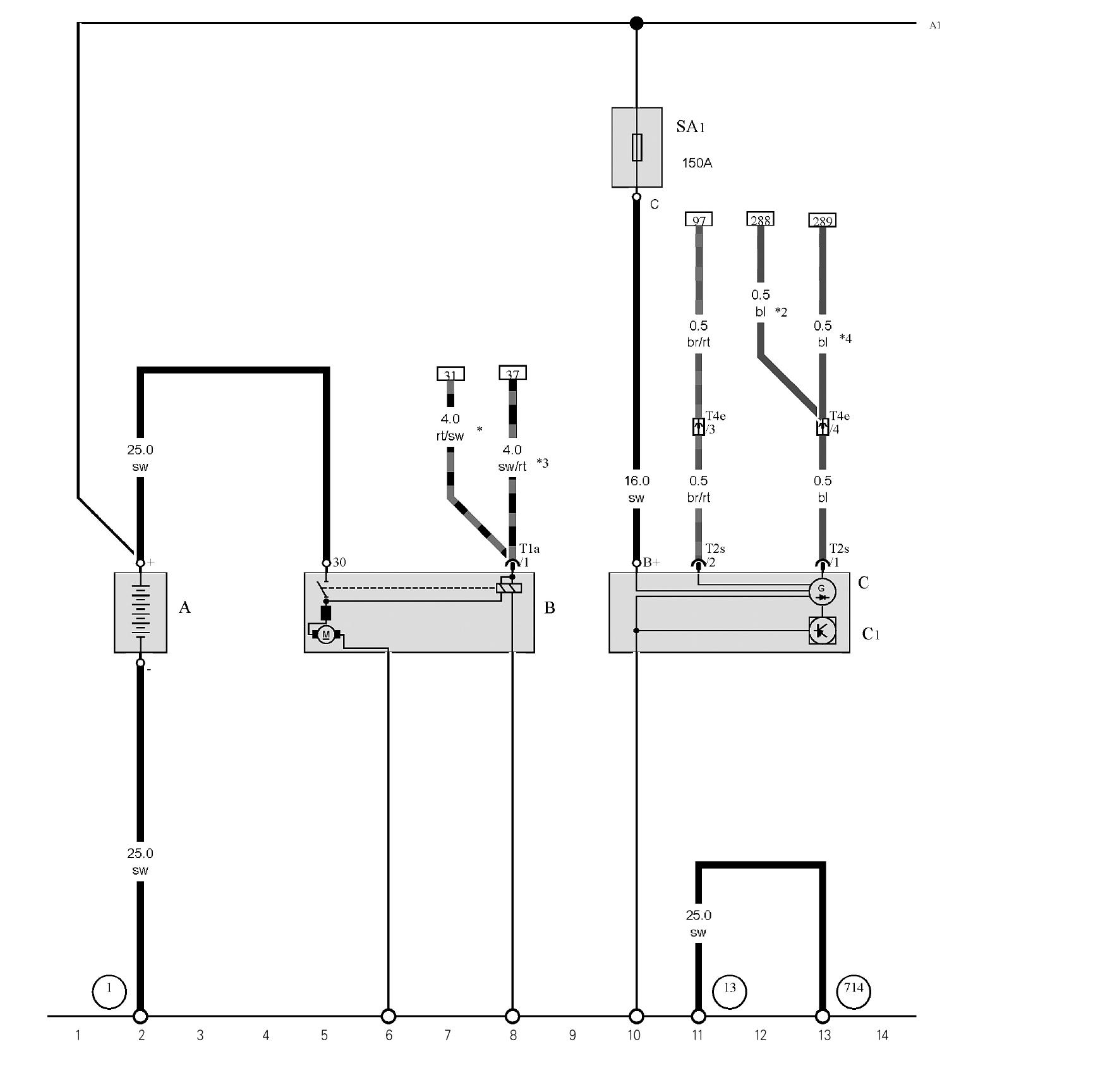 圖1-1-1 蓄電池、啟動機(jī)、交流發(fā)電機(jī)、電壓調(diào)節(jié)器、保險絲架A上的保險絲1