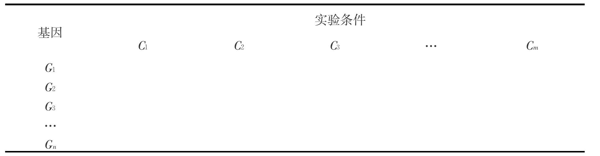 第二節(jié) 基因水平的實驗結(jié)果分析