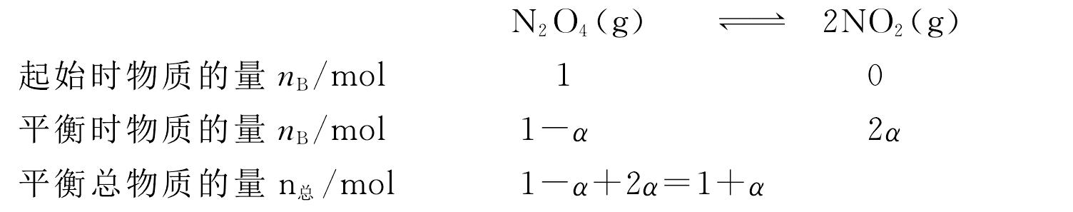 2.4.4 影响化学平衡的因素——平衡移动原理
