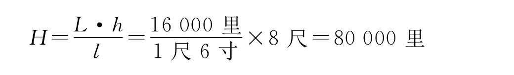 二 《周髀算經(jīng)》中的數(shù)學(xué)思想