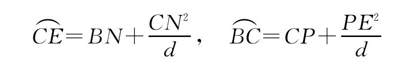 六 天文历法中的数学思想