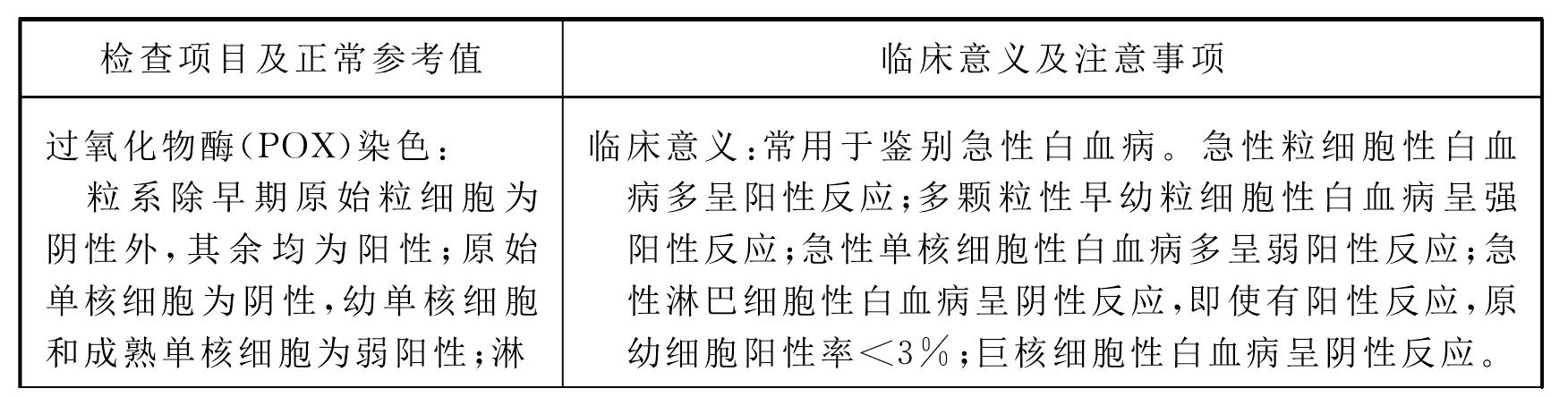 二、血細(xì)胞化學(xué)染色檢驗(yàn)