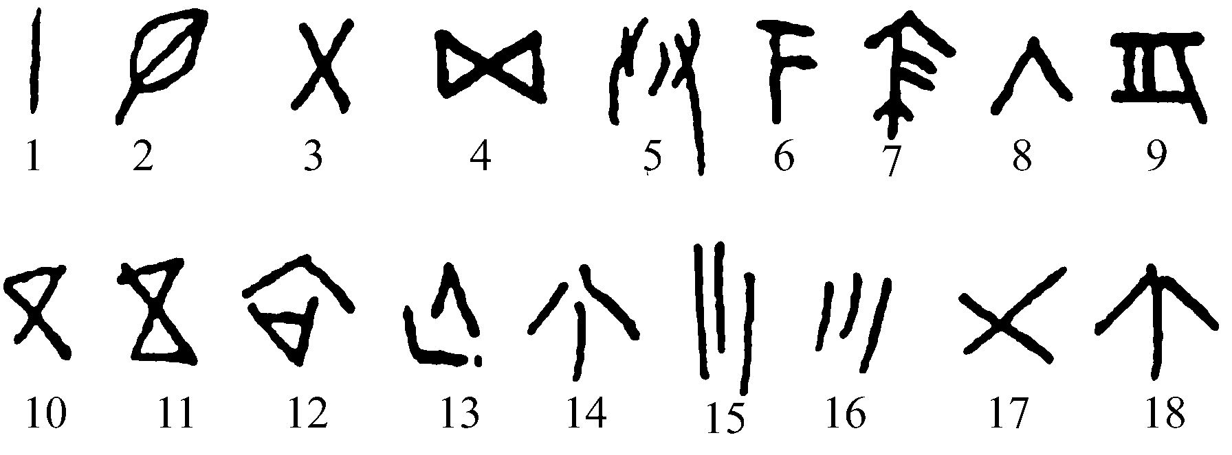 七、龙山文化刻划符号