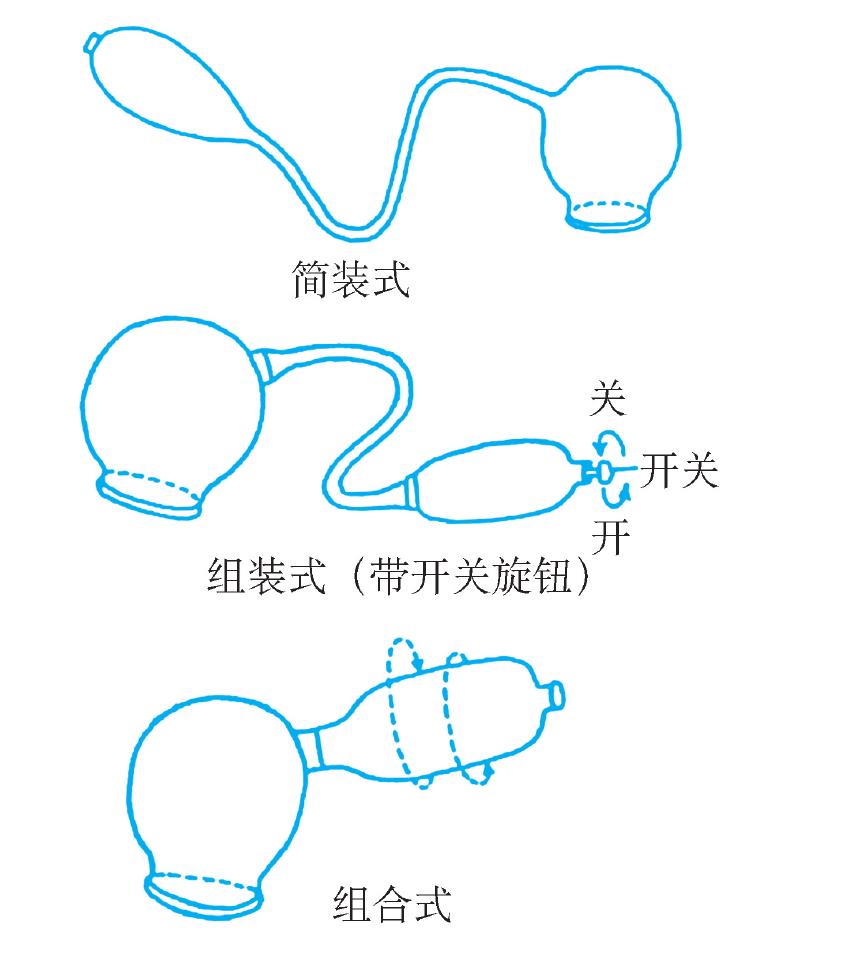 (五)抽氣罐法