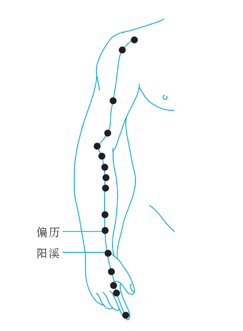 5.陽溪