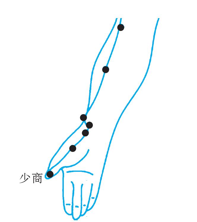 少商