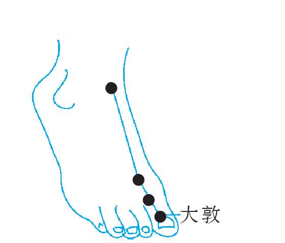 大敦
