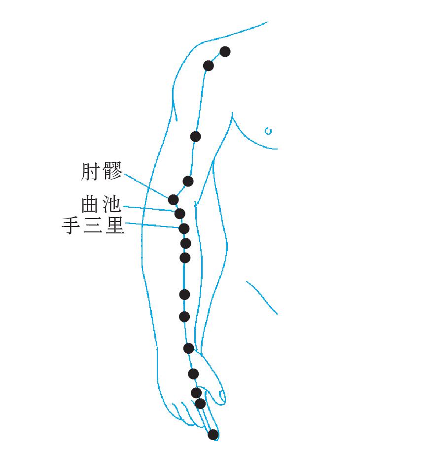 12.肘髎