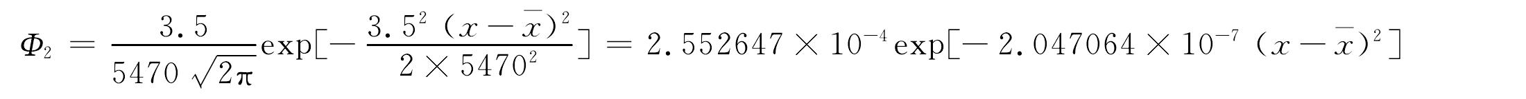 3.2.2.5 P-Ⅲ型频率曲线的绘制方法