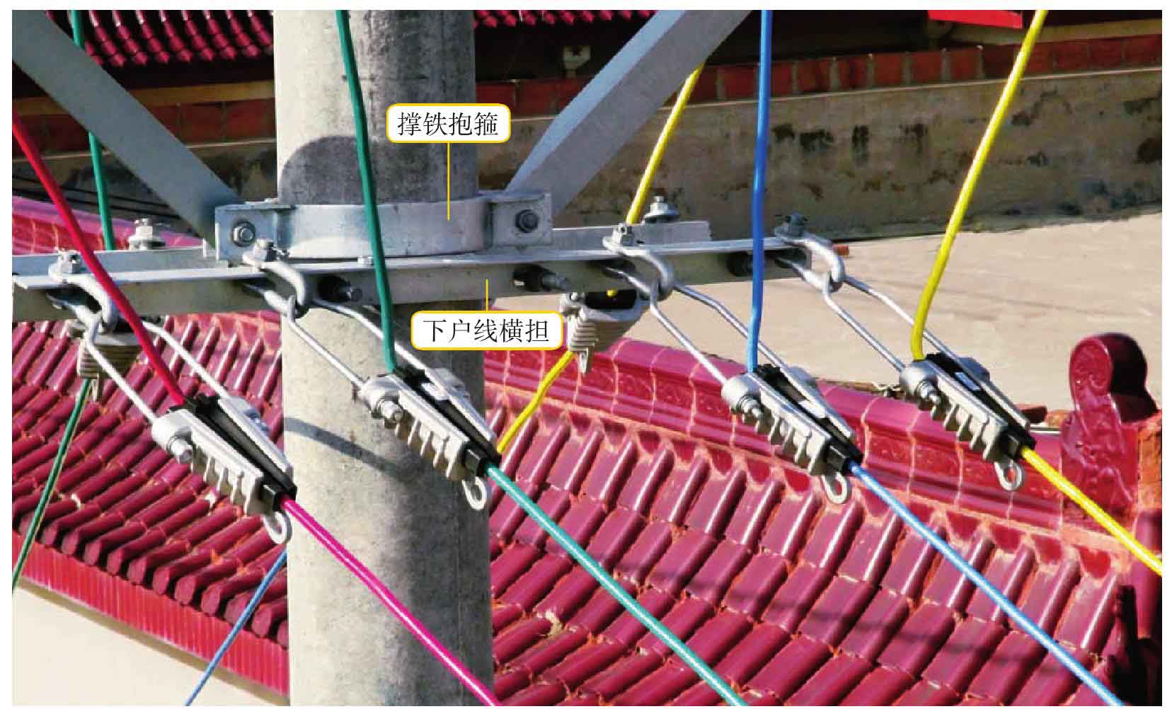 8.下戶線橫擔安裝