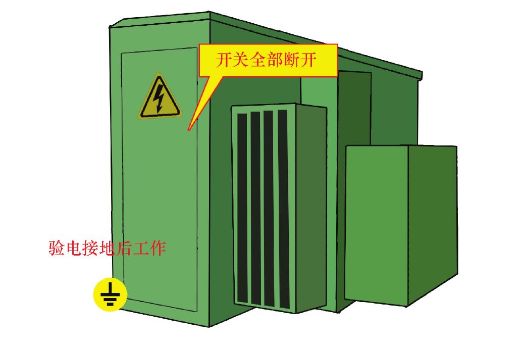 2.箱式變電站