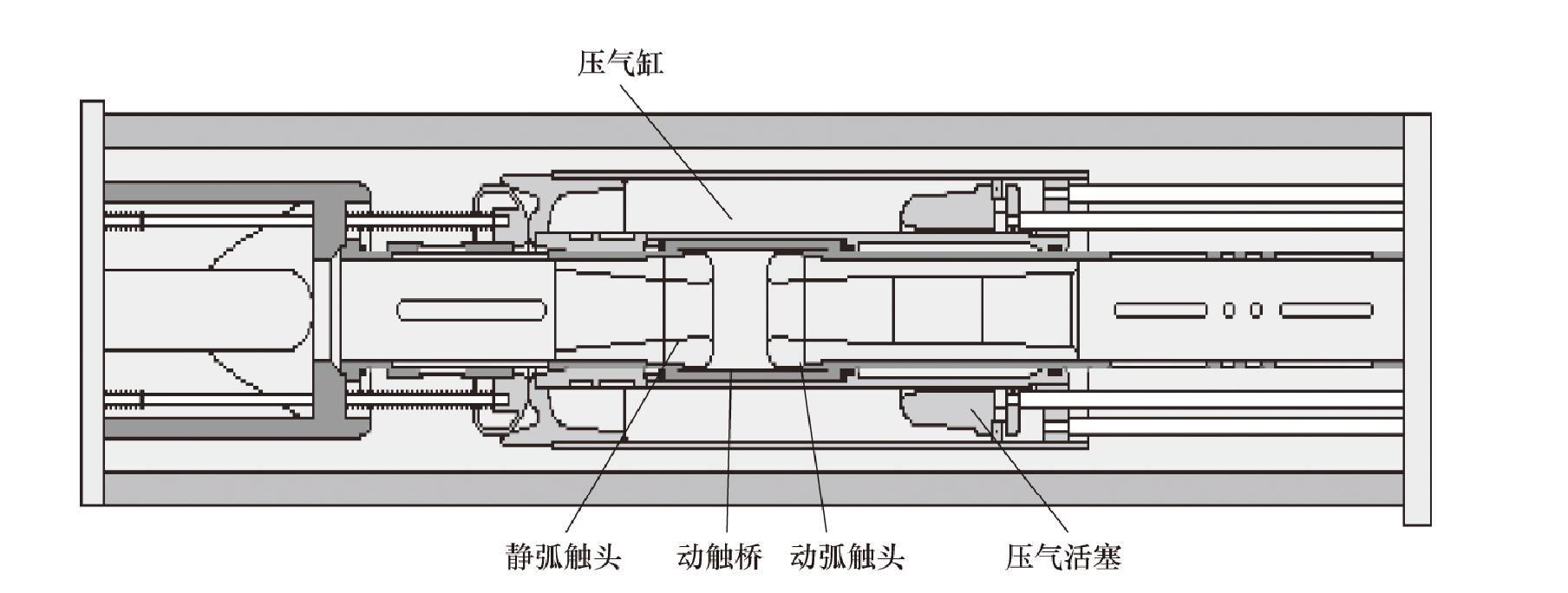 一、斷路器的分類