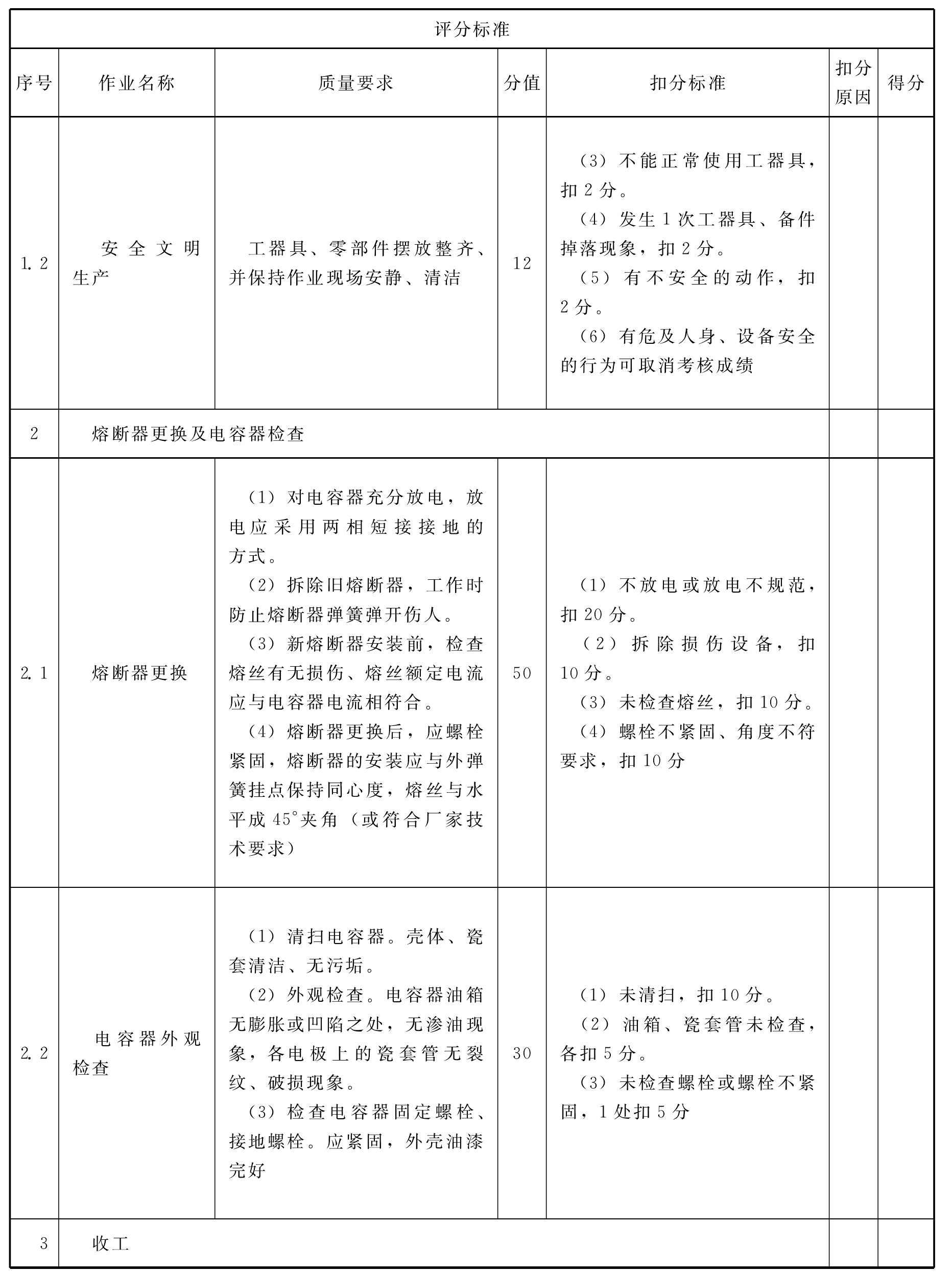 BJ407 分散式電容器檢查及熔斷器更換