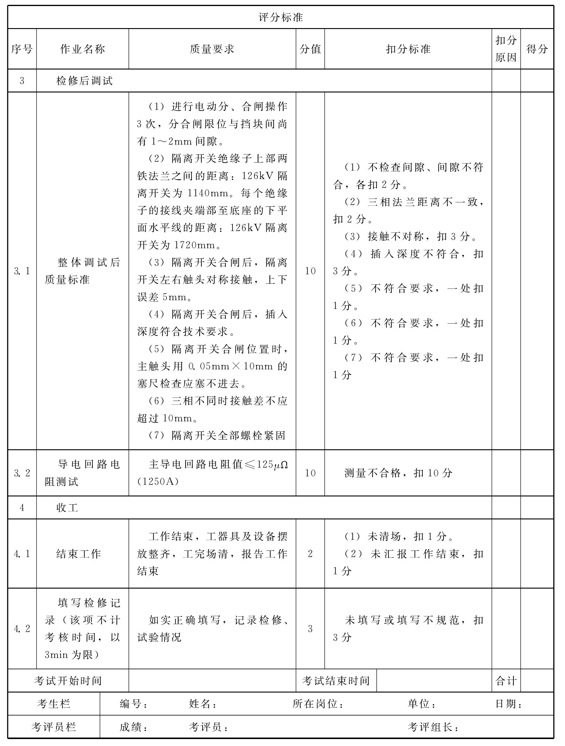 BJ308 110kV GW5型隔离开关整体调试