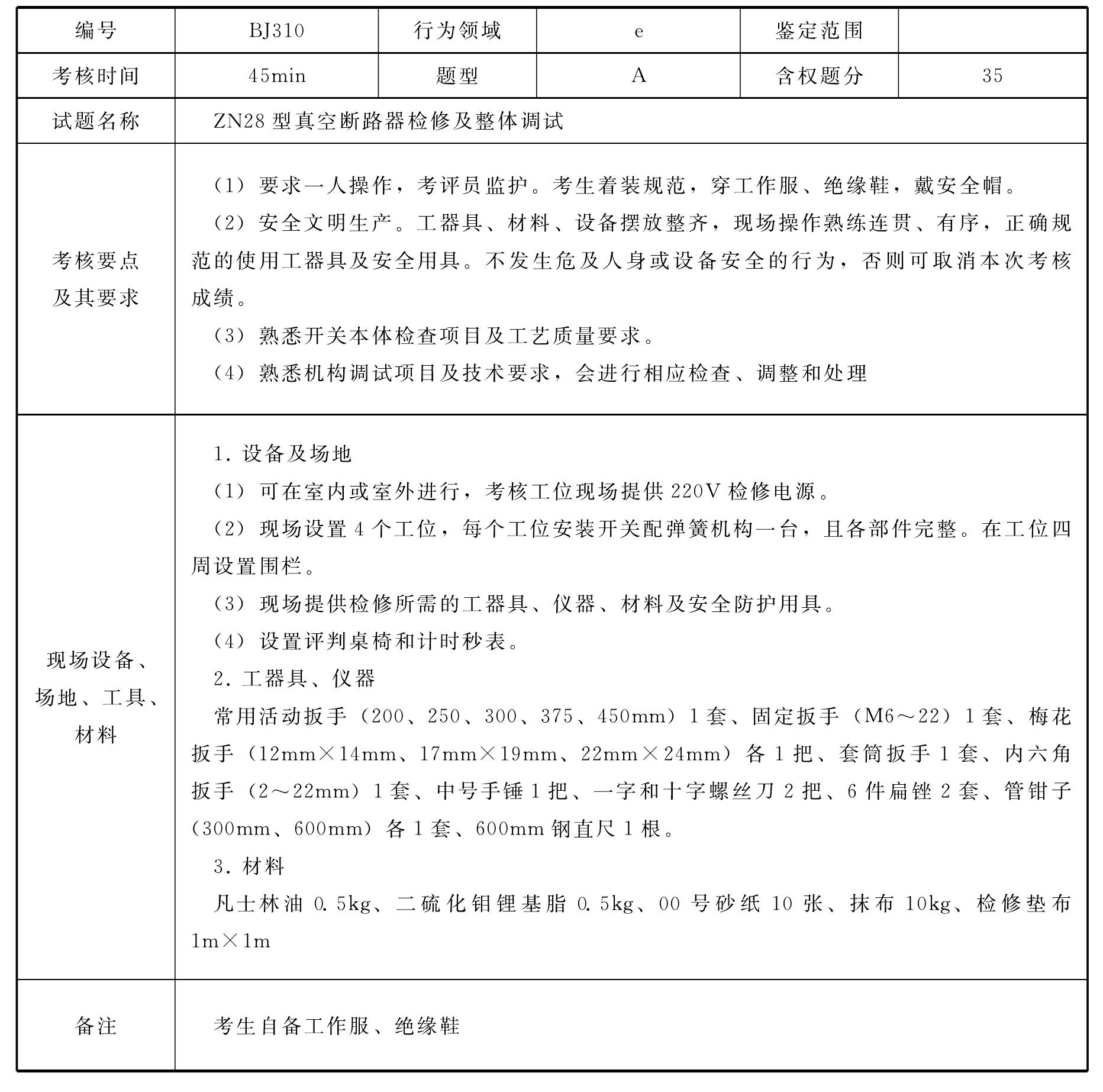 BJ310 ZN28型真空斷路器檢修及整體調(diào)試