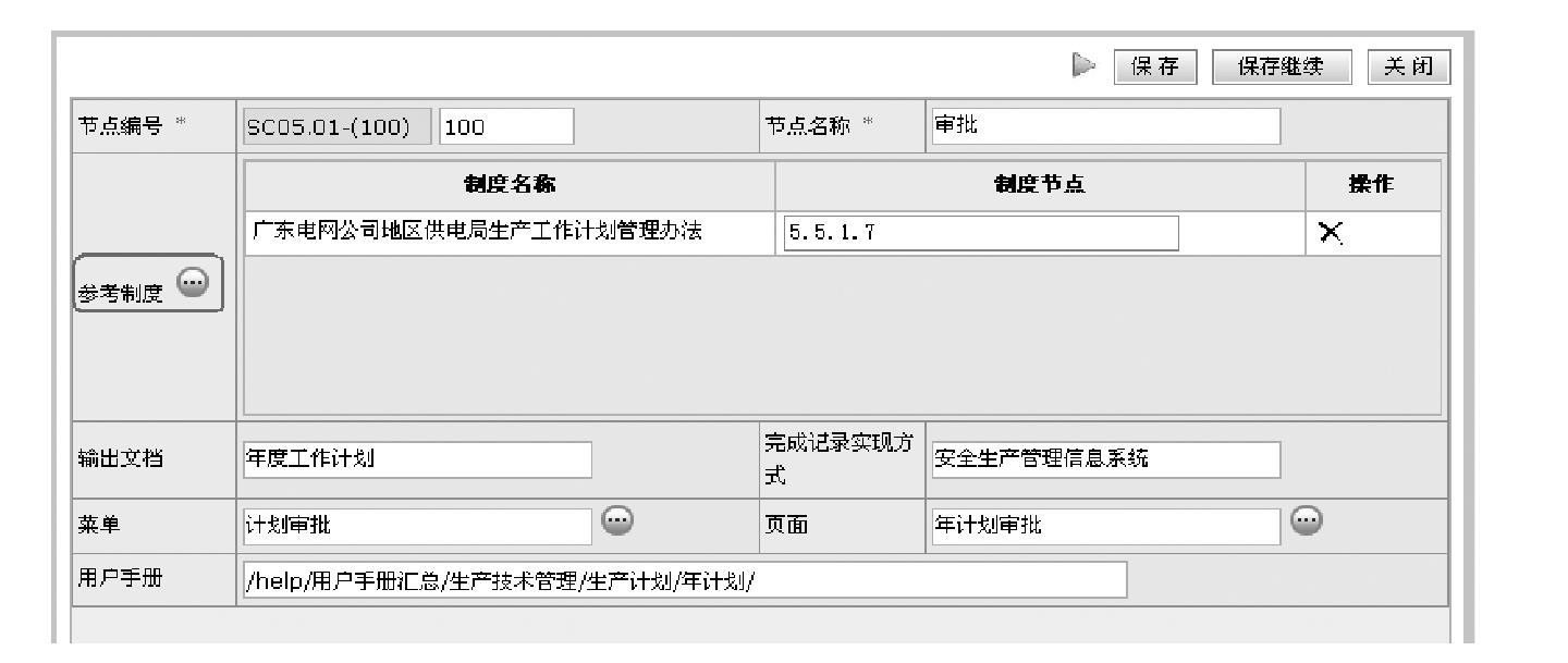 2.10.3 如何维护相关的制度