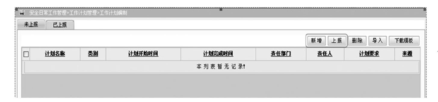 3.2.5 安全日常工作管理