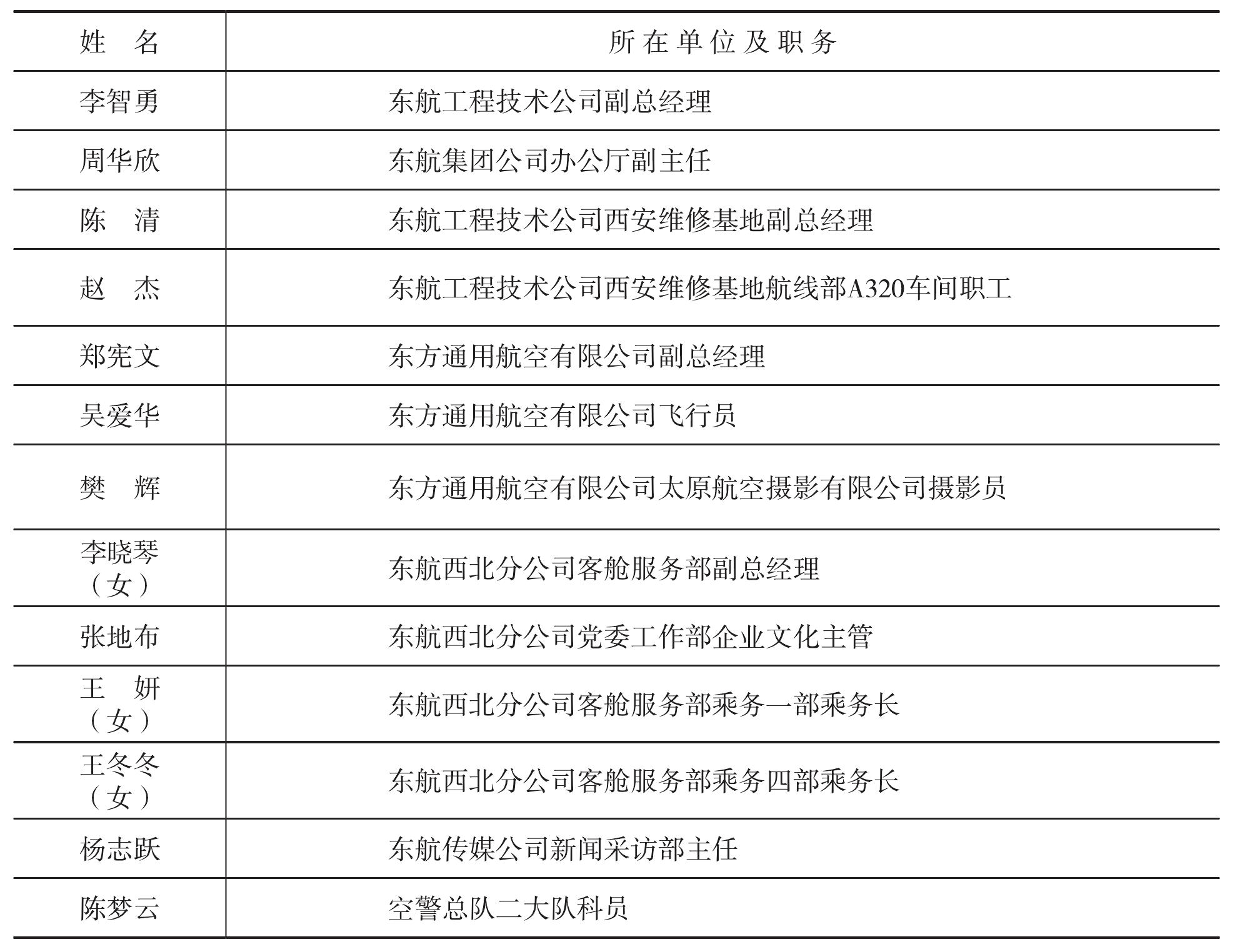 三、青海玉樹抗震救災航空運輸保障