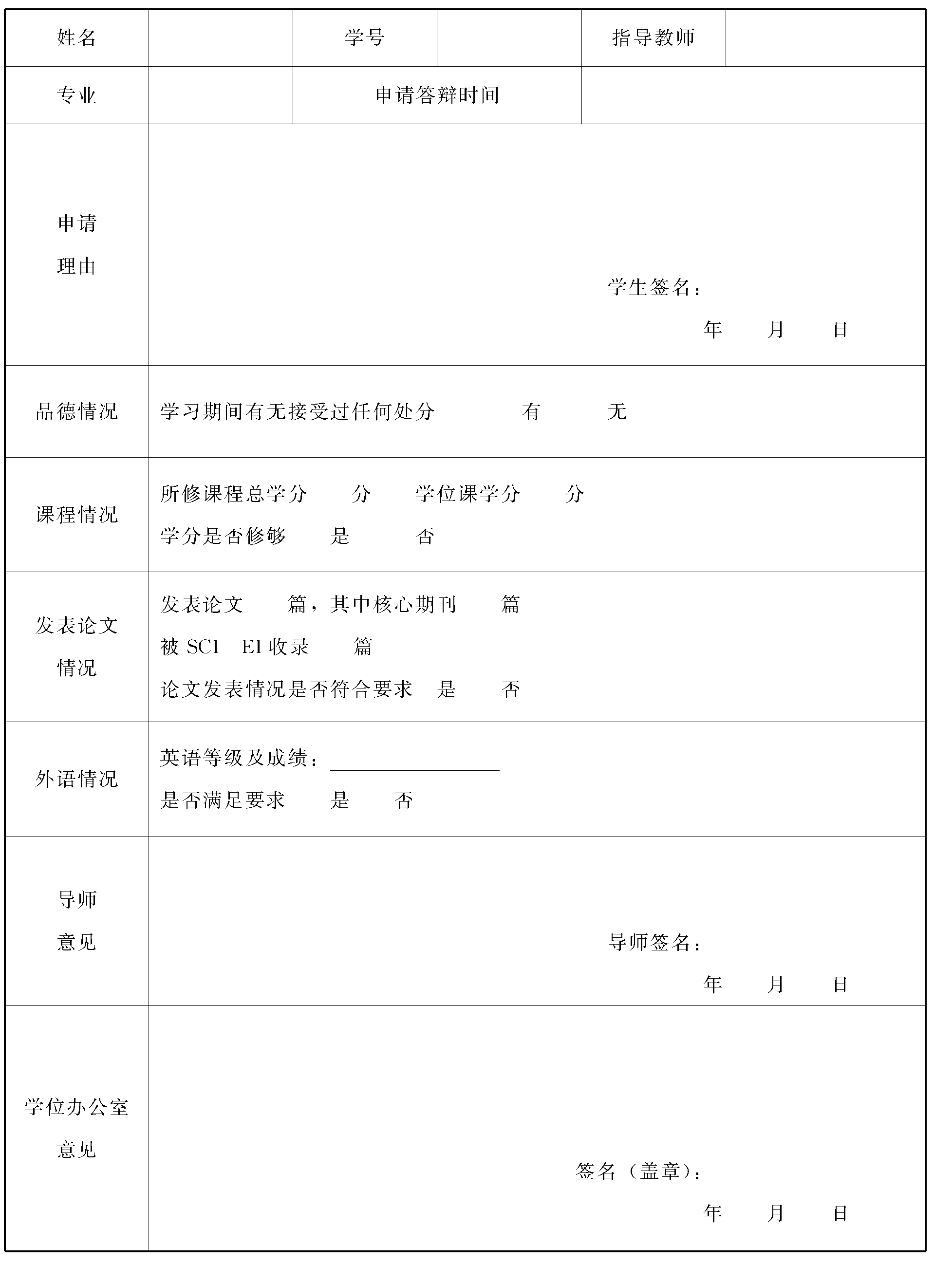 表9:中国兵器科学研究院硕士研究生学位论文答辩申请表