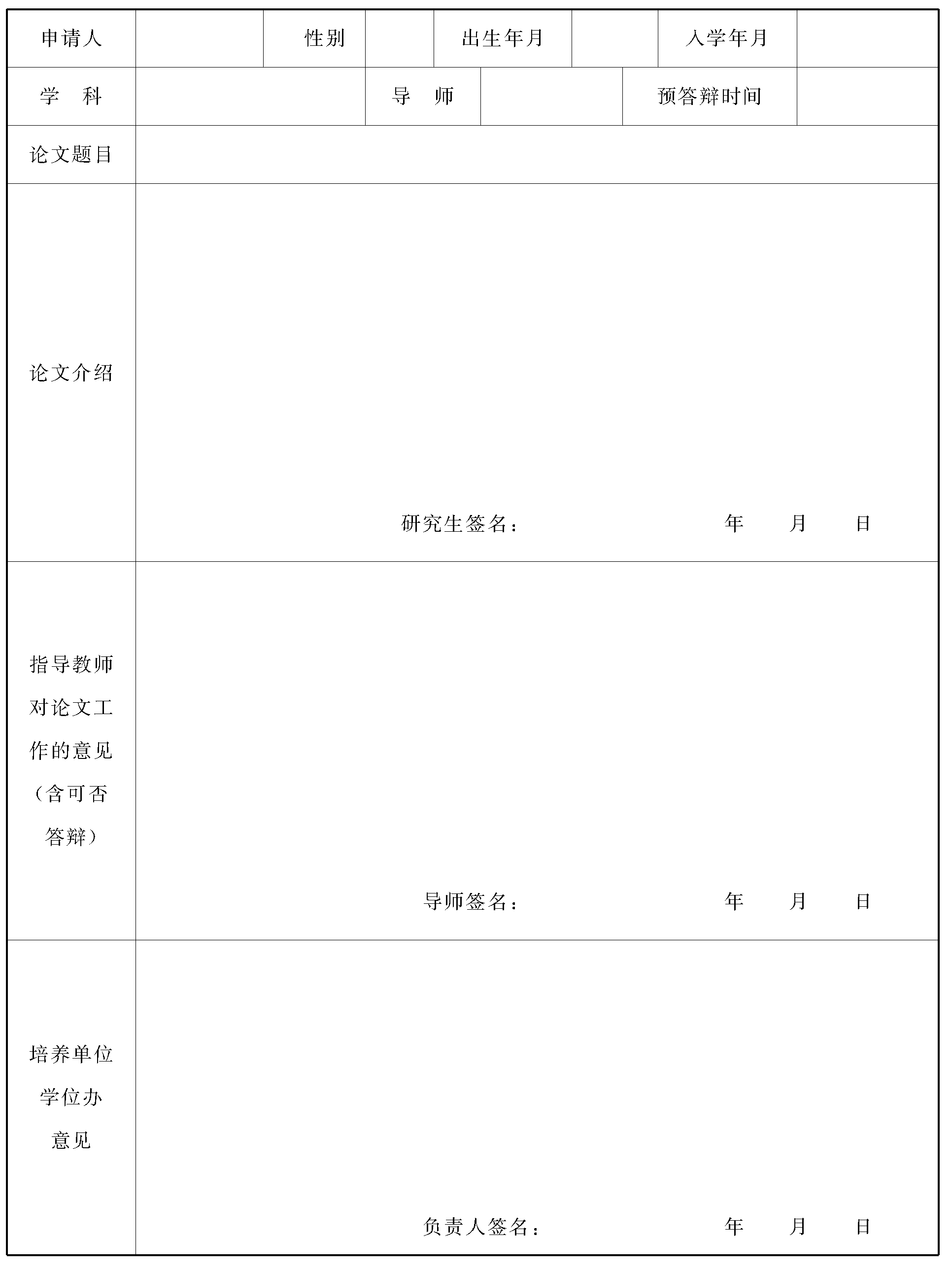 表18:中国兵器科学研究院博士研究生学位论文预答辩申请表