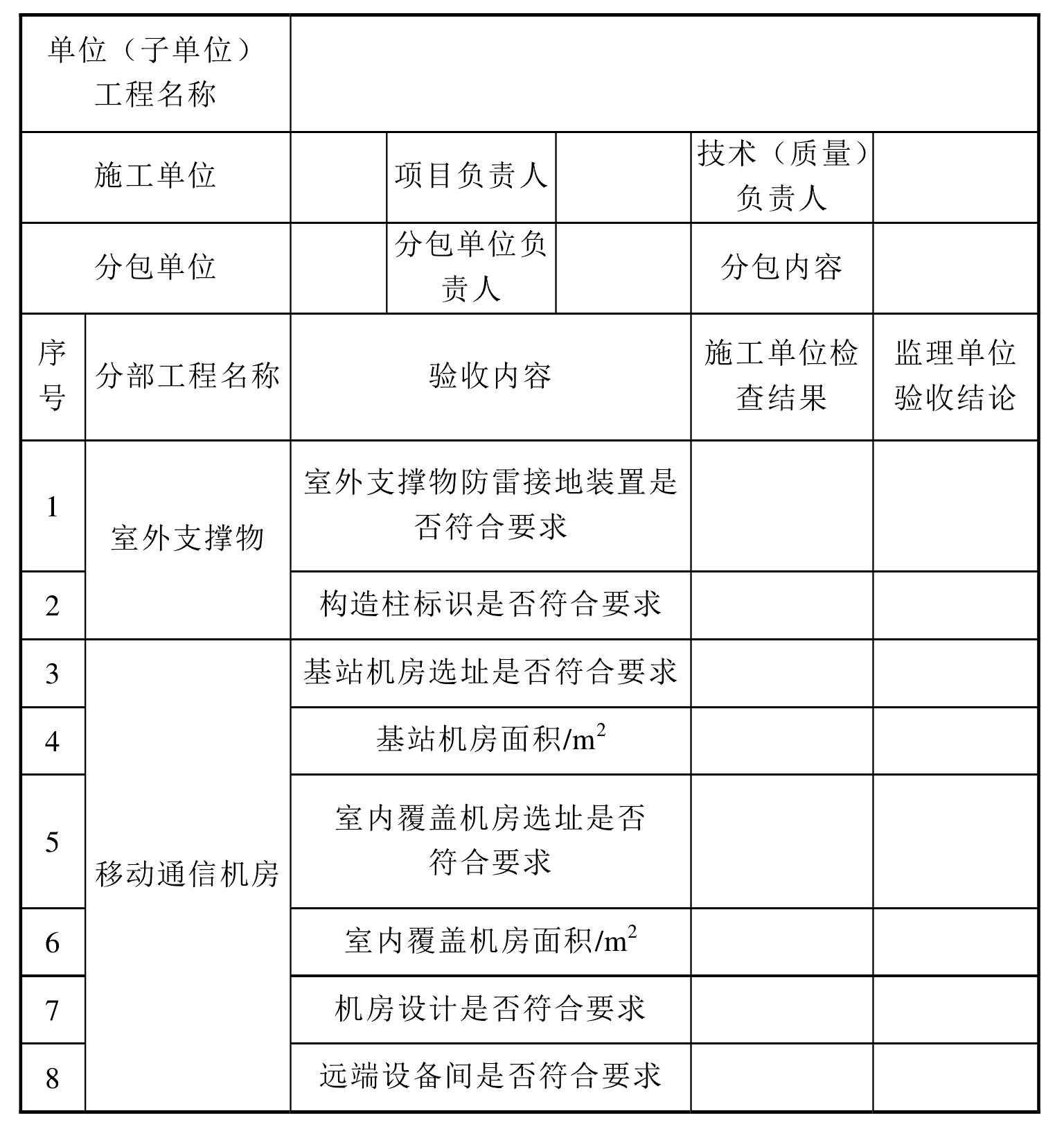 附录A 建筑物移动通信基础设施验收记录