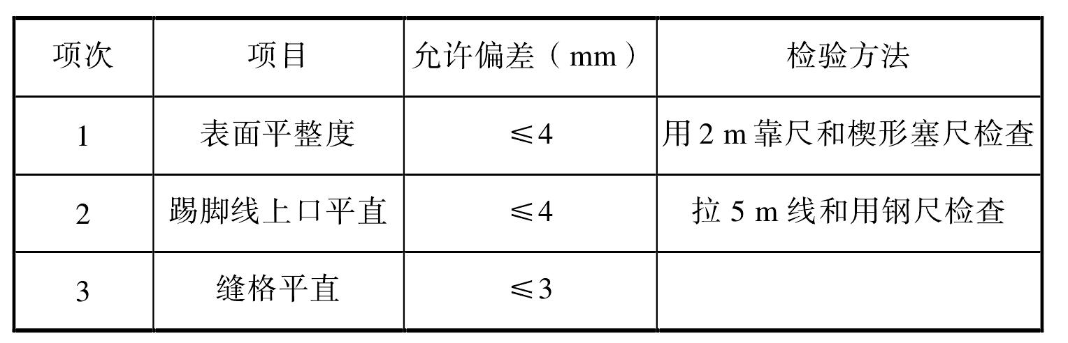 5.3 水泥砂漿面層