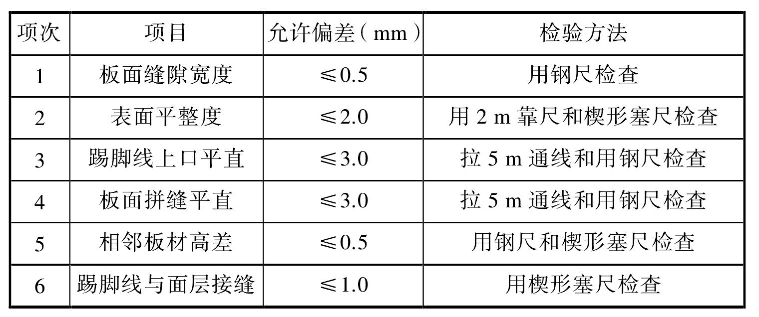 7.5 软木类地板面层